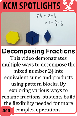 Rational Numbers: Decomposing Fractions